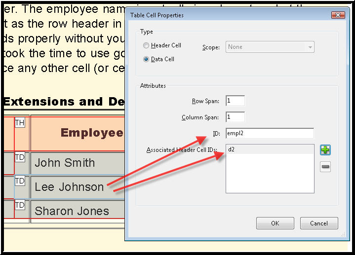 A picture showing the Table Cell Properties dialog box showing header and id information for the cell containing employee name Lee Johnson.