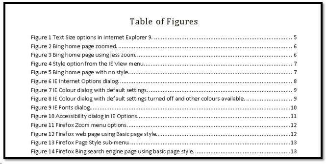 Table of Figures in document