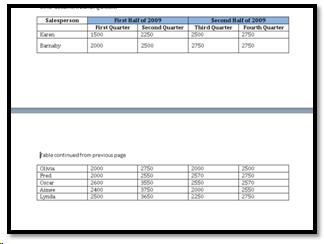 Broken table in Word and PDF.