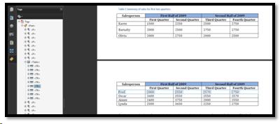 Repaired table in tagged PDF.