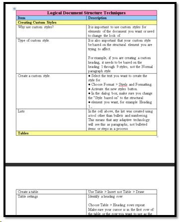 Table used for design layout.