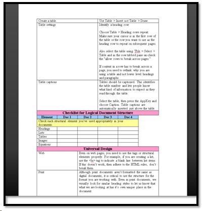 Second page of document with table used for design layout.