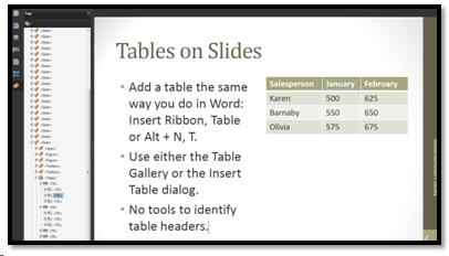 PowerPoint table converted to tagged PDF.