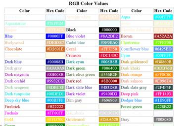 Colour chart from the web design group