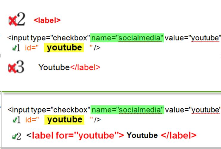 steps 2 and 3 for fixing the checkboxes code to make it accessible