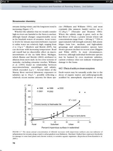 screen shot of VitalSource bookshelf textbook appears to be screen shot of original book