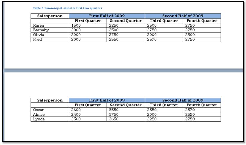 Table showing how Header Row Repeat aids in accessibility.