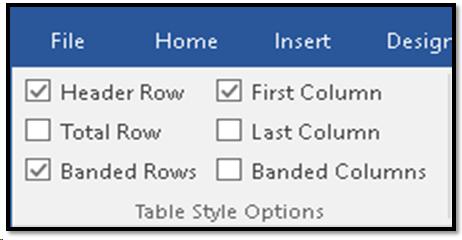 Table Style Options Group in the Table Tools Design Ribbon.