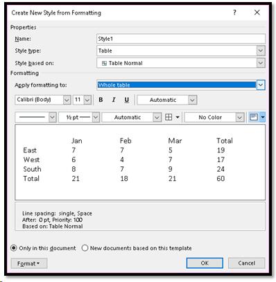 Create New Style from Formatting dialog