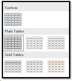 Karlen Table Style in Table Style Gallery