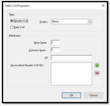 Table Cell Properties with the Header Cell radio button selected.