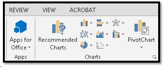 Recommended Charts in Insert Ribbon, Charts Group