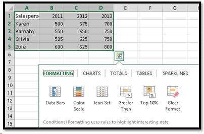 Quick analysis Tools