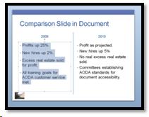 Comparrison slide layout.