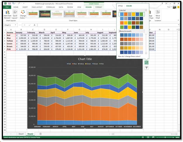 Recommended charts tool.