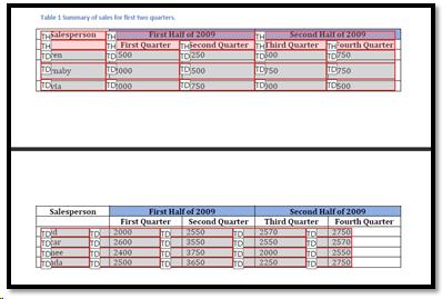 Table inspector view in Acrobat.