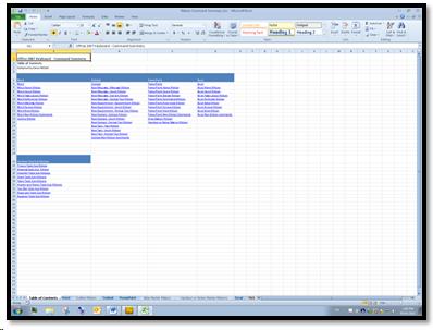 Excel Linked Table of Contents