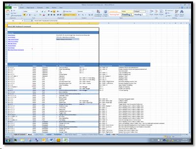 Worksheet linked Table of Contents