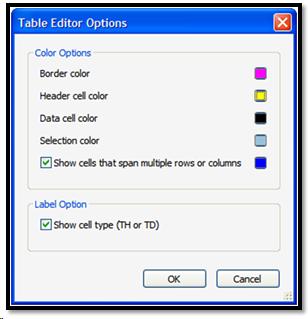 Table Inspector options with colours changed and check box to show cell types checked.