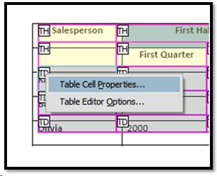 Table Inspector context menu showing "Table Cell Properties" selected.