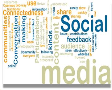 A cover page of Social Media being described.