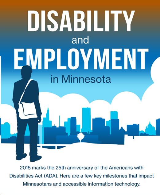 2015 Americans with Disabilities Act image. Disability and employent in minnesota.