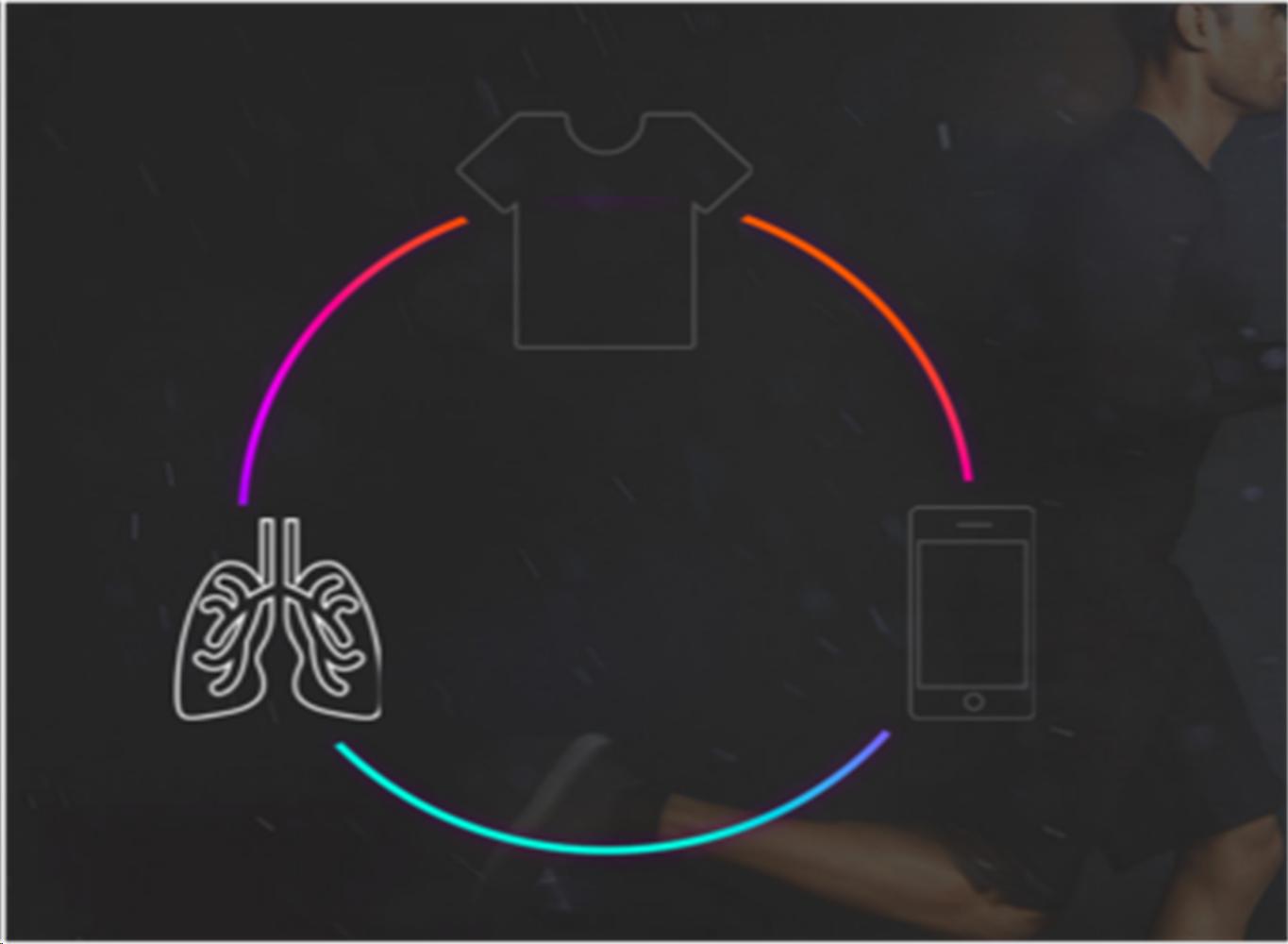 Diagram of clothing, heart and phone