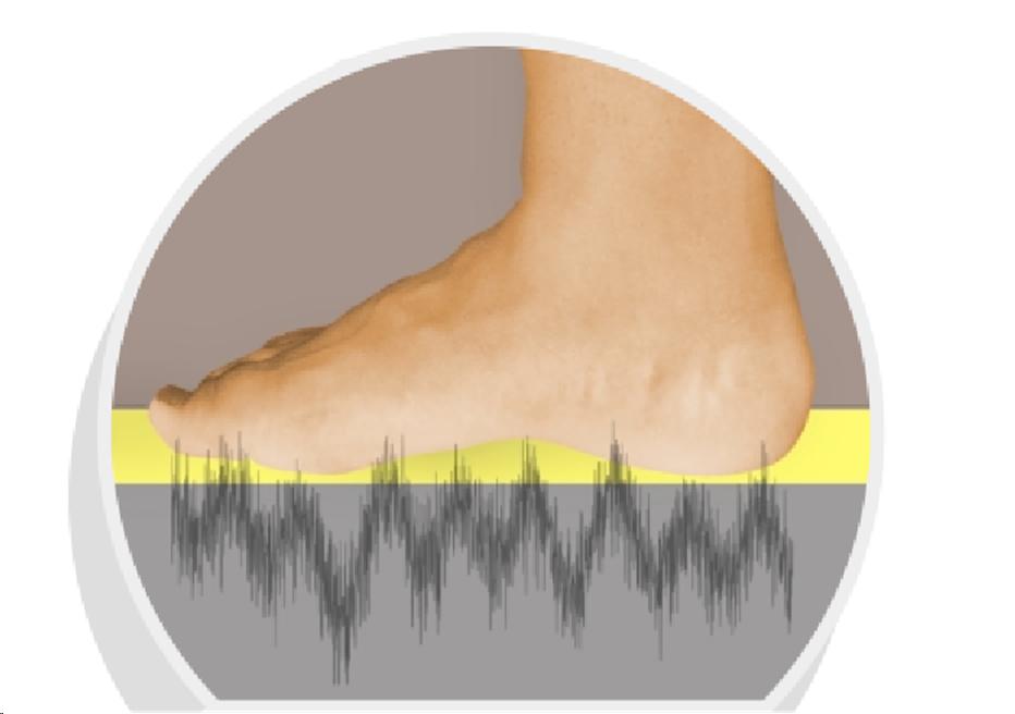 Pic of vibrations to a foot